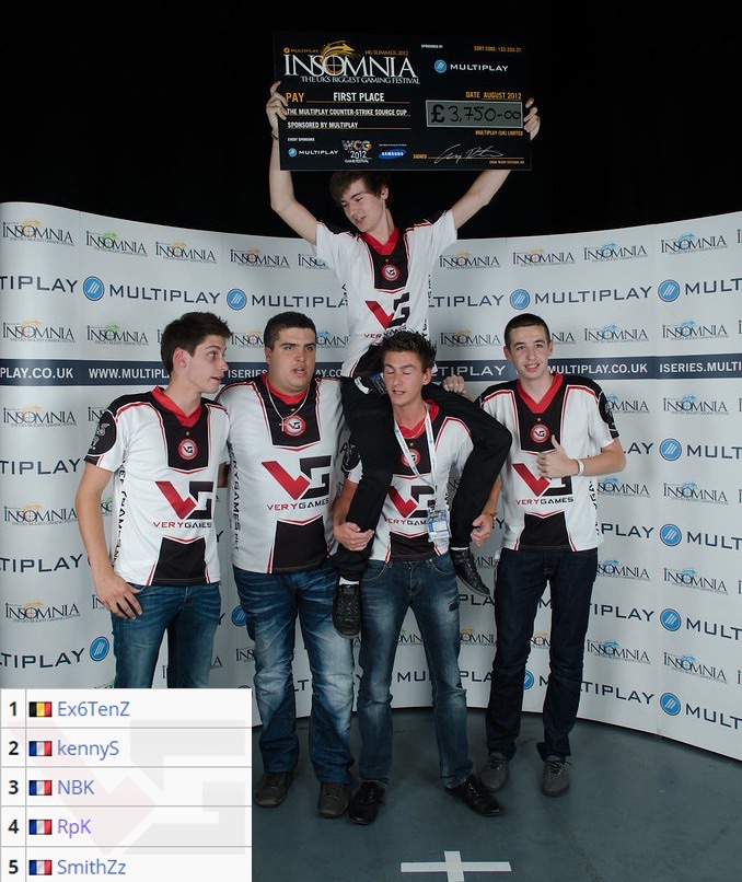 2025德玛西亚杯25日赛果及26日预告：TES vs FPX最终对决